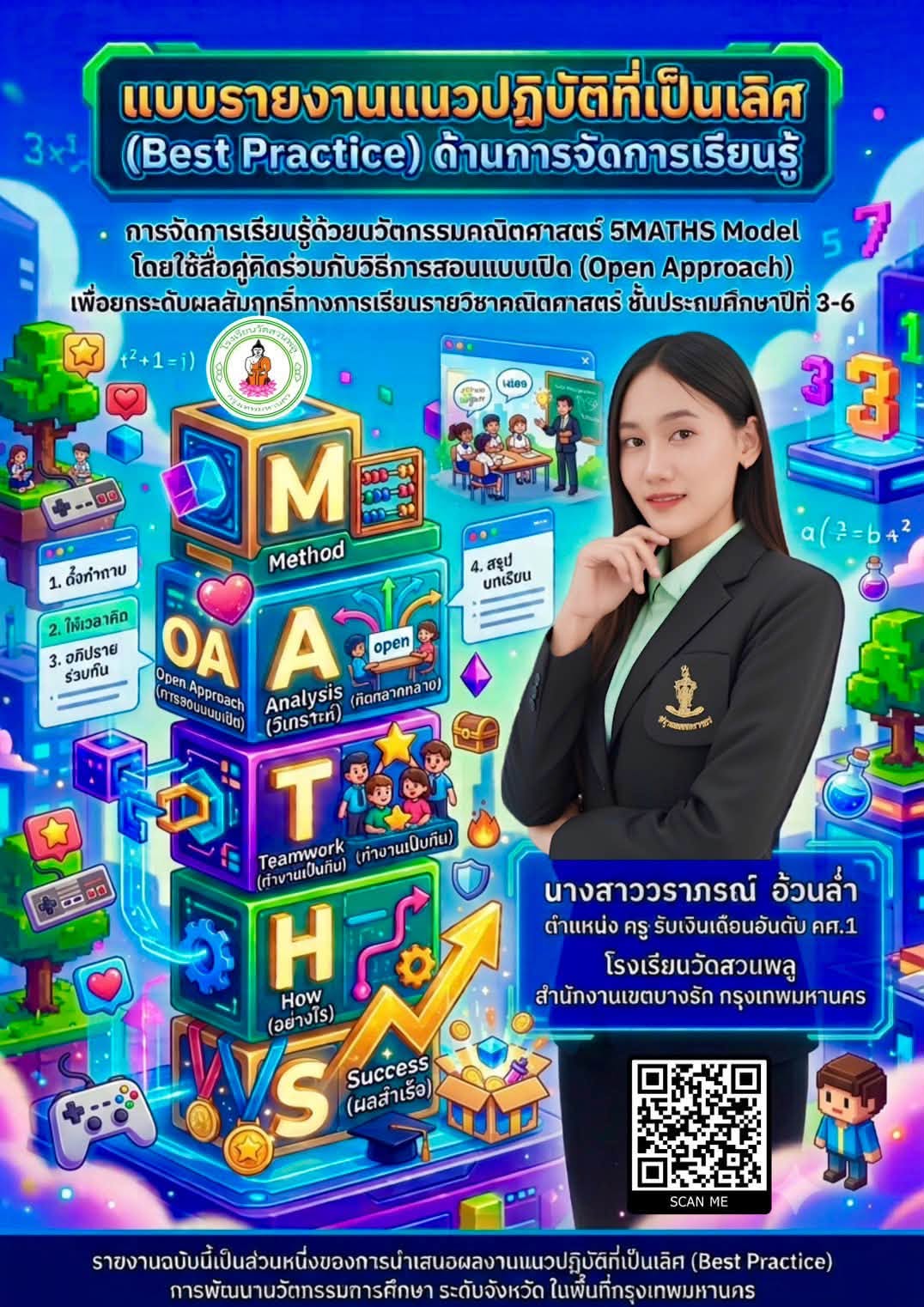 การจัดการเรียนรู้ด้วยนวัตกรรมคณิตศาสตร์ 5MATHS Model โดยใช้สื่อคู่คิดร่วมกับวิธีการสอนแบบเปิด (Open Approach) เพื่อยกระดับผลสัมฤทธิ์ทางการเรียนรายวิชาคณิตศาสตร์  ชั้นประถมศึกษาปีที่ 3-6